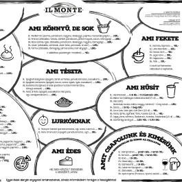 IL Monte Pizzéria Badacsonytomaj - Egyéb