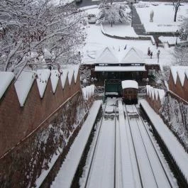 Budavári Sikló Budapest - Egyéb