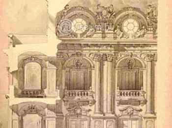 Millenniumi Földalatti Vasút állomásai Budapest