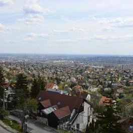 Budai Hotel Budapest - Környék