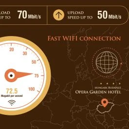 Opera Garden Hotel & Apartments Budapest - Egyéb