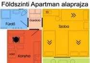 4 Évszak Apartman Gyula