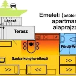 4 Évszak Apartman Gyula - Belső