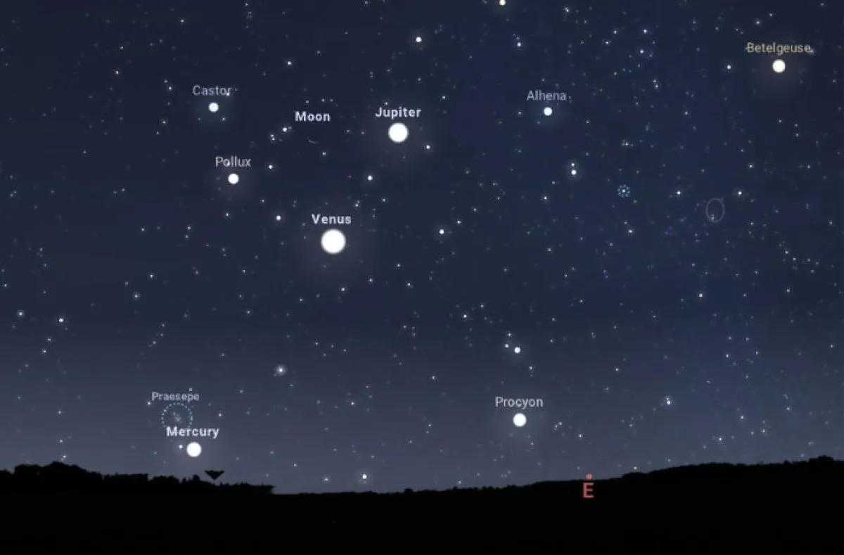 A teljes látkép augusztus 20-án, 4:30-kor a keleti égbolton (Forrás: Stellarium)