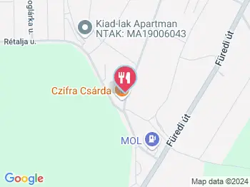 Czifra Csárda Abádszalók a térképen