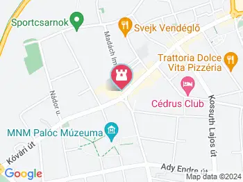 1. Kerékpármúzeum Balassagyarmat a térképen