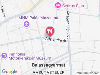 Tükrös Balassagyarmat a térképen