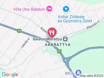 Hencz Cukrászda Balatonakarattya a térképen