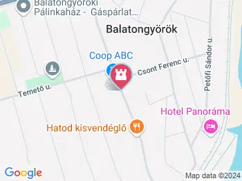 Kossuth Lajos Balatongyörök a térképen