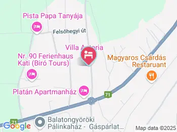 Villa Astoria Balatongyörök a térképen