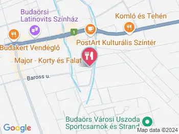Major Budaörs a térképen