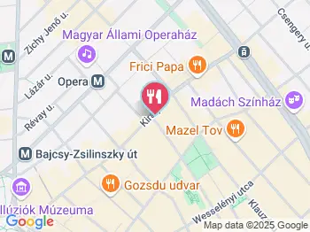 Apropó Budapest a térképen