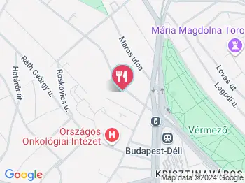 Babutzi Budapest a térképen