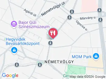 Bake My Day - Hegyvidék Budapest a térképen