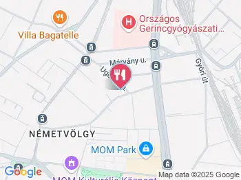 Budai Kuckó Budapest a térképen