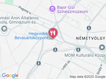 Budai Milieu Budapest a térképen