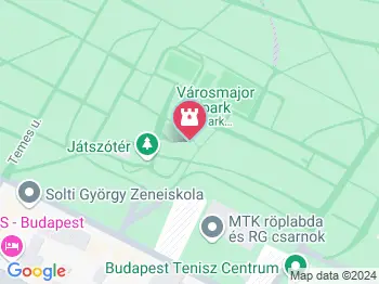 Budapesti fogaskerekű vasút Budapest a térképen