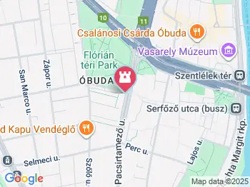 Budapesti Történeti Múzeum - Táborvárosi Múzeum Budapest a térképen