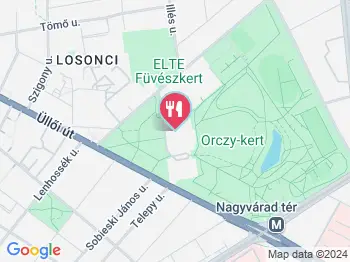 Buttler Terasz Budapest a térképen