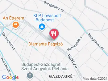 Cukker Süti Budapest a térképen