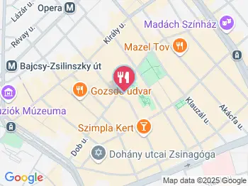 Cupákos Budapest a térképen