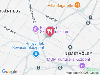 Dini Cukrászda Budapest a térképen