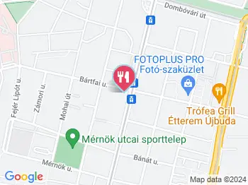 Édes Sári Budapest a térképen