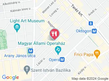 El Canonazo de la Habana Budapest a térképen