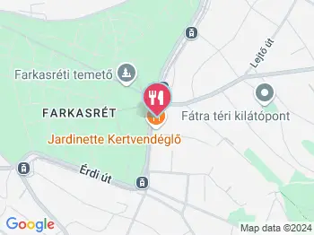Farkasrét Etterem Budapest a térképen