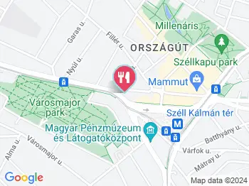 Füles Budapest a térképen