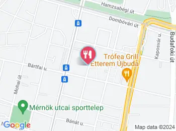 Gringos Amigos - Sopron út Budapest a térképen