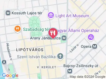 Kajaszünet Falóka Hercegprímás Budapest a térképen