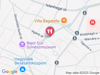 KisBécs Café & Ausztria Borai Budapest a térképen