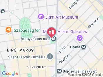 KOLBice - Arany János utca Budapest a térképen