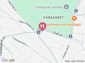 La Piazza Budapest a térképen