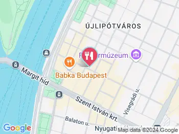 Lényeg Budapest a térképen