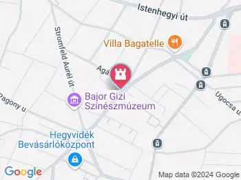 Méréstörténeti Múzeum Budapest a térképen