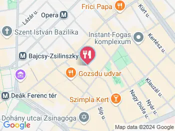 Mitico Budapest a térképen