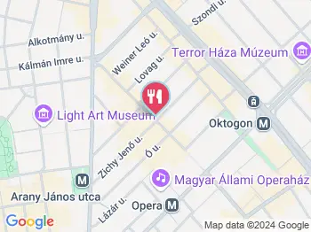 Moim Budapest a térképen