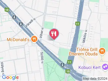 Örök Rangadó Budapest a térképen