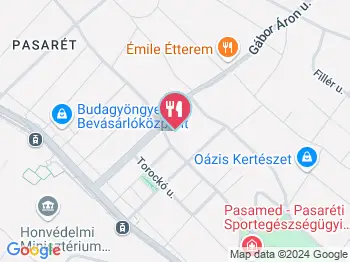 The Rusty Coffee Buda Budapest a térképen