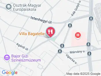 Villa Bagatelle Budapest a térképen