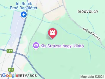 Kis-Strázsa hegy Esztergom a térképen