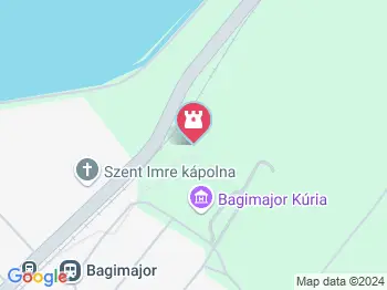 Bagi malom Kengyel a térképen