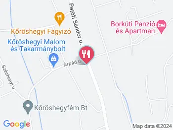 Toronyi Kisvendéglő Kőröshegy a térképen