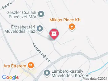 Wekerle Sándor Mór a térképen