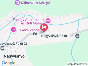 Kékkút Cottage Nagyvisnyó a térképen