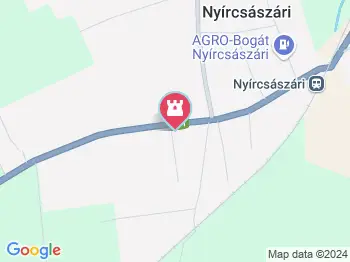 BONI Gyártörténeti Kiállítás Nyírcsászári a térképen