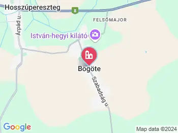 Bögöte a térképen