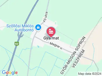 Gyarmat a térképen